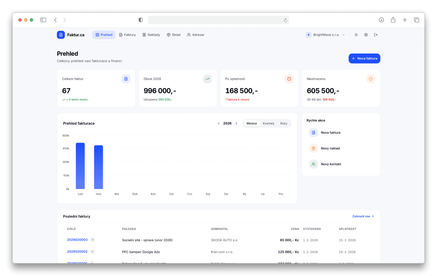 Dashboard faktur-ca s fakturami, přehledy a správou firmy